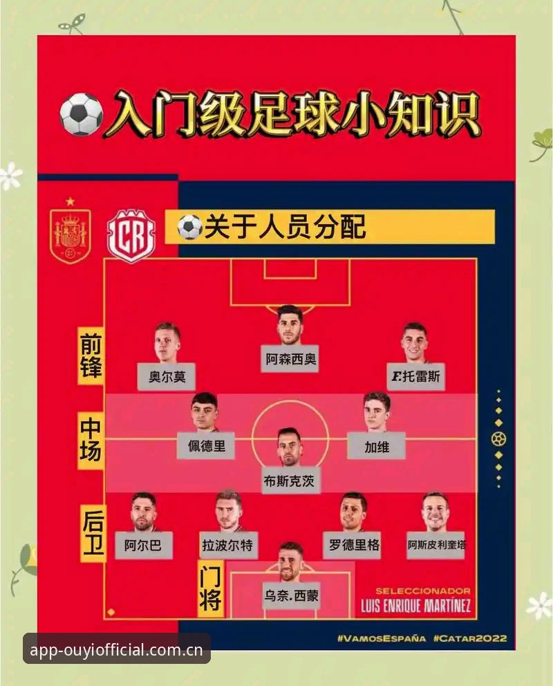 欧亿体育官网下载iOS版 2030世界杯扩军66队操作教程:从看客到参与者的体育新体验