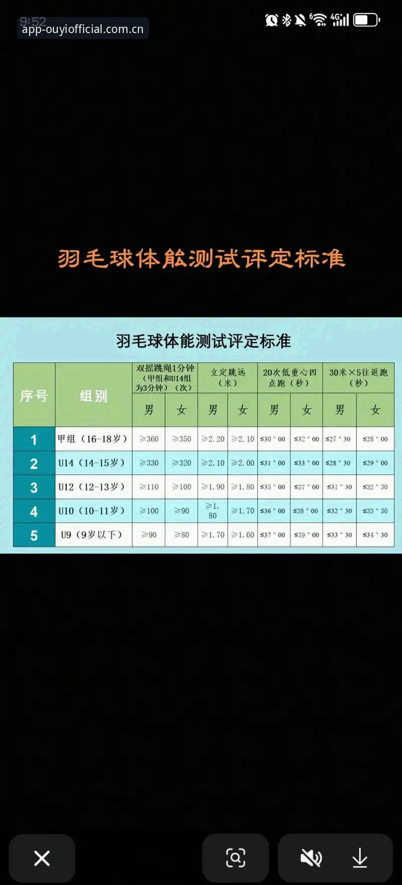 资深体育迷亲测：欧亿体育安装步骤最新版全流程体验分享