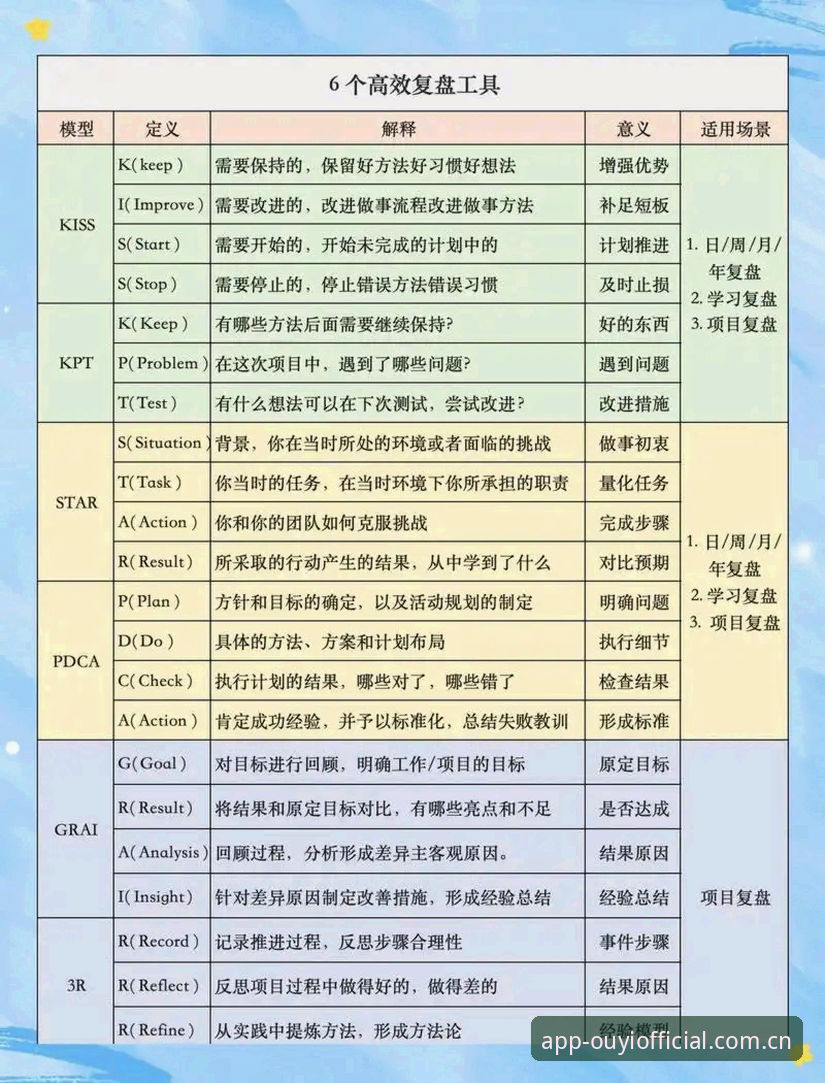 欧联杯决赛复盘操作教程：维拉3-0封王，如何通过欧亿体育正版安装获取深度分析